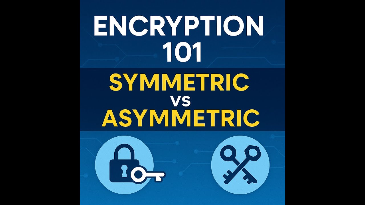 Encryption 101: Symmetric vs Asymmetric Encryption Explained π