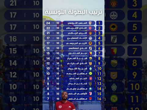 شاهد 📺 ترتيب البطولة التونسية لكرة القدم 🇹🇳⚽ بعد الجولة العاشرة 🏆