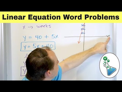Solving Linear Equations Using Word Problems