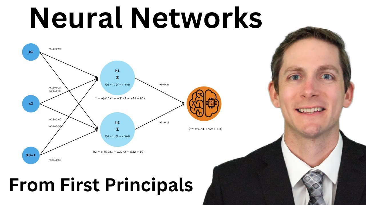 Mastering Neural Networks: The Essential Guide to Single Perceptrons 🤖