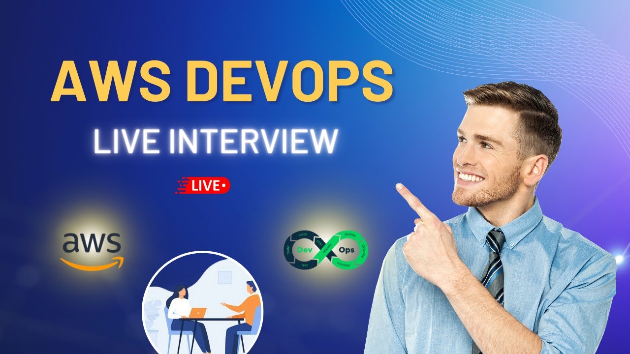 AWS DevOps Live Interview Prep & Mock Questions π