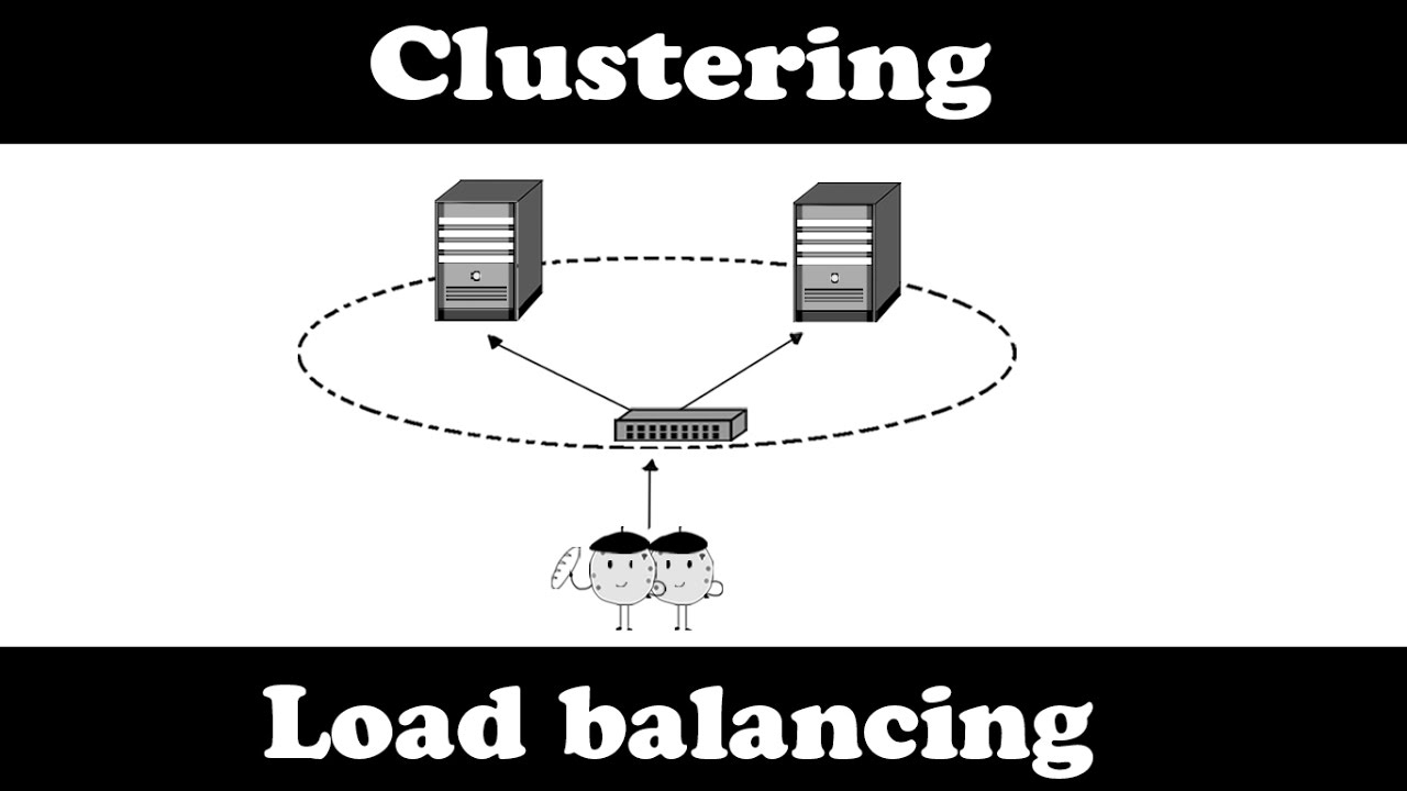 Clustering et Load Balancing en 6 min ⚙️