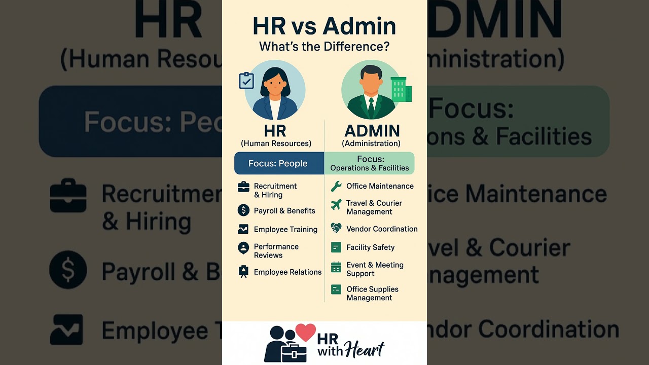 HR vs Admin: Key Differences Explained