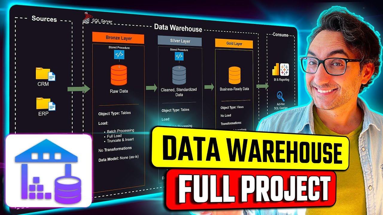 SQL Data Warehouse from Scratch 🚀