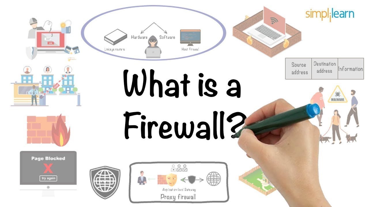 Firewall Explained: Your Essential Guide to Network Security 🔒