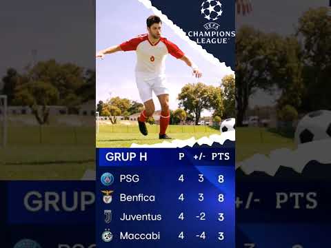 KLASEMEN SEMENTARA GRUP H LIGA CHAMPIONS