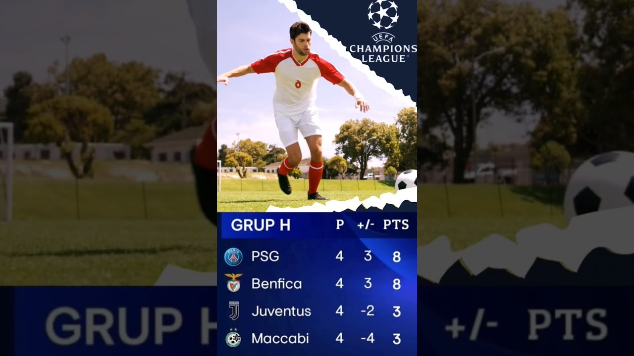 Klasemen Sementara Grup H Liga Champions