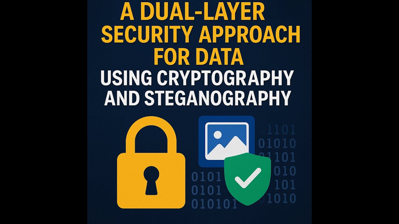 Secure Cloud Data with Dual-Layer Cryptography & Steganography in Python (Flask) 🔐