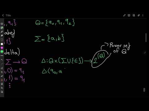 NFA and DFA Formal Representations Explained | 5-tuple representation of DFA and NFA