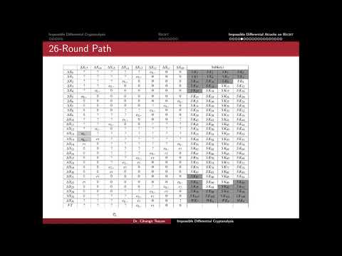 Cryptanalysis 7.3: Impossible Differential Attack on HIGHT Block Cipher