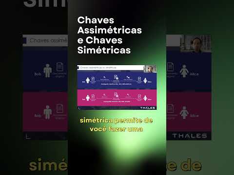 O Que São Chaves Assimétricas e Chaves Simétricas #criptografia #eval #tecnologia
