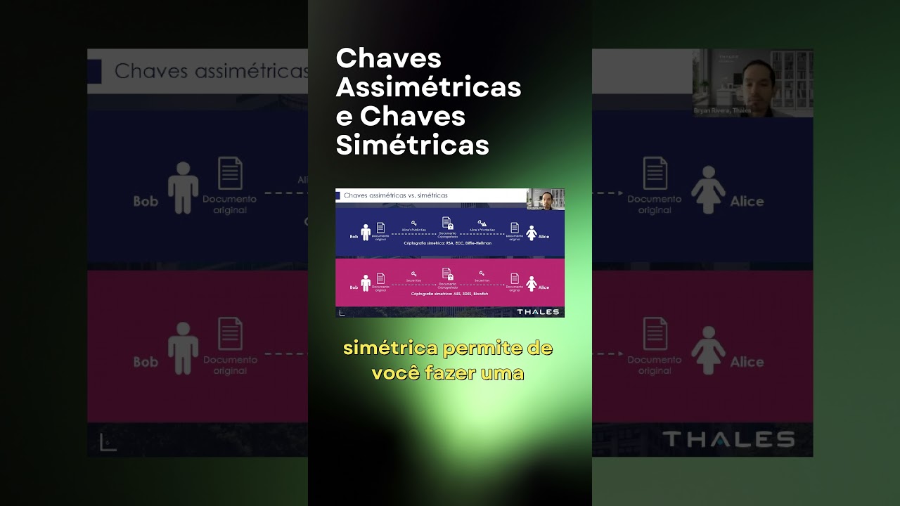 Chaves Assimétricas vs. Chaves Simétricas: Entenda a Diferença na Criptografia 🔐