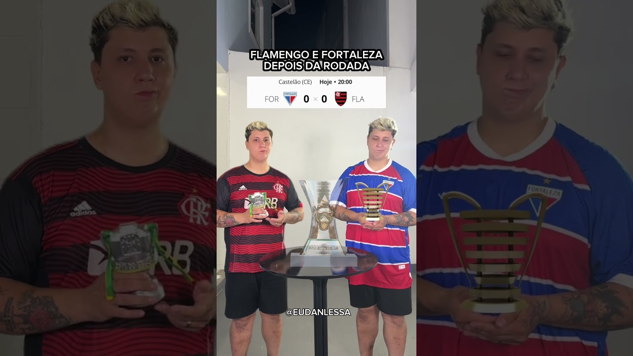 Flamengo e Fortaleza: Análise Pós-Rodada no Brasileirão ⚽