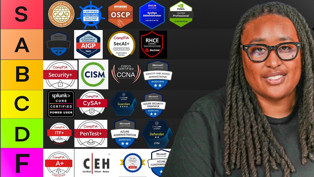Best Tech Certifications to Get in 2026 (Full Tier List)