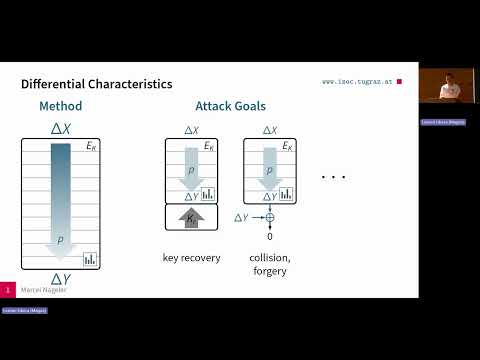 Differential Cryptanalysis - talk 2/2 (FSE 2025)