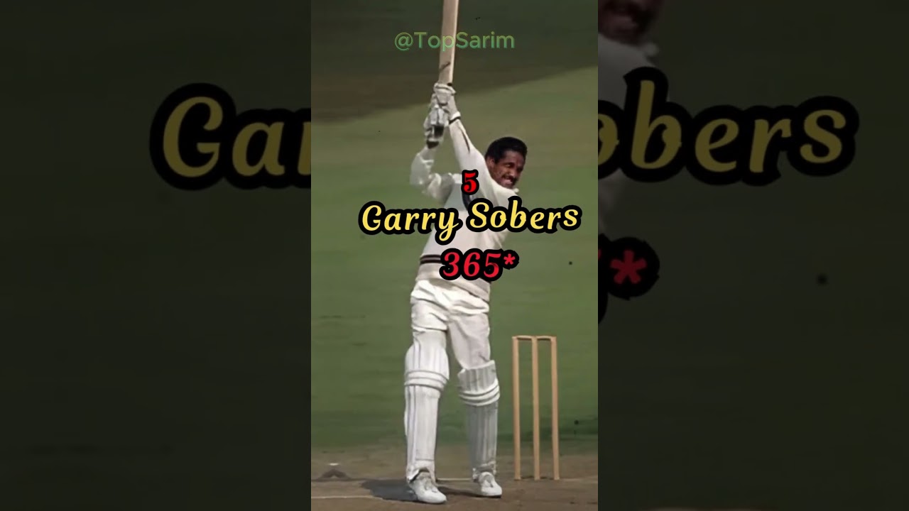 Top 10 Highest Test Scores by Batsmen π