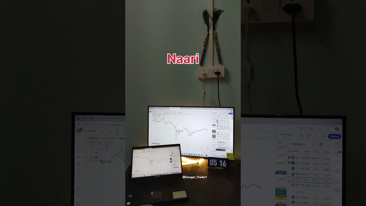 Trading Success Today 💸