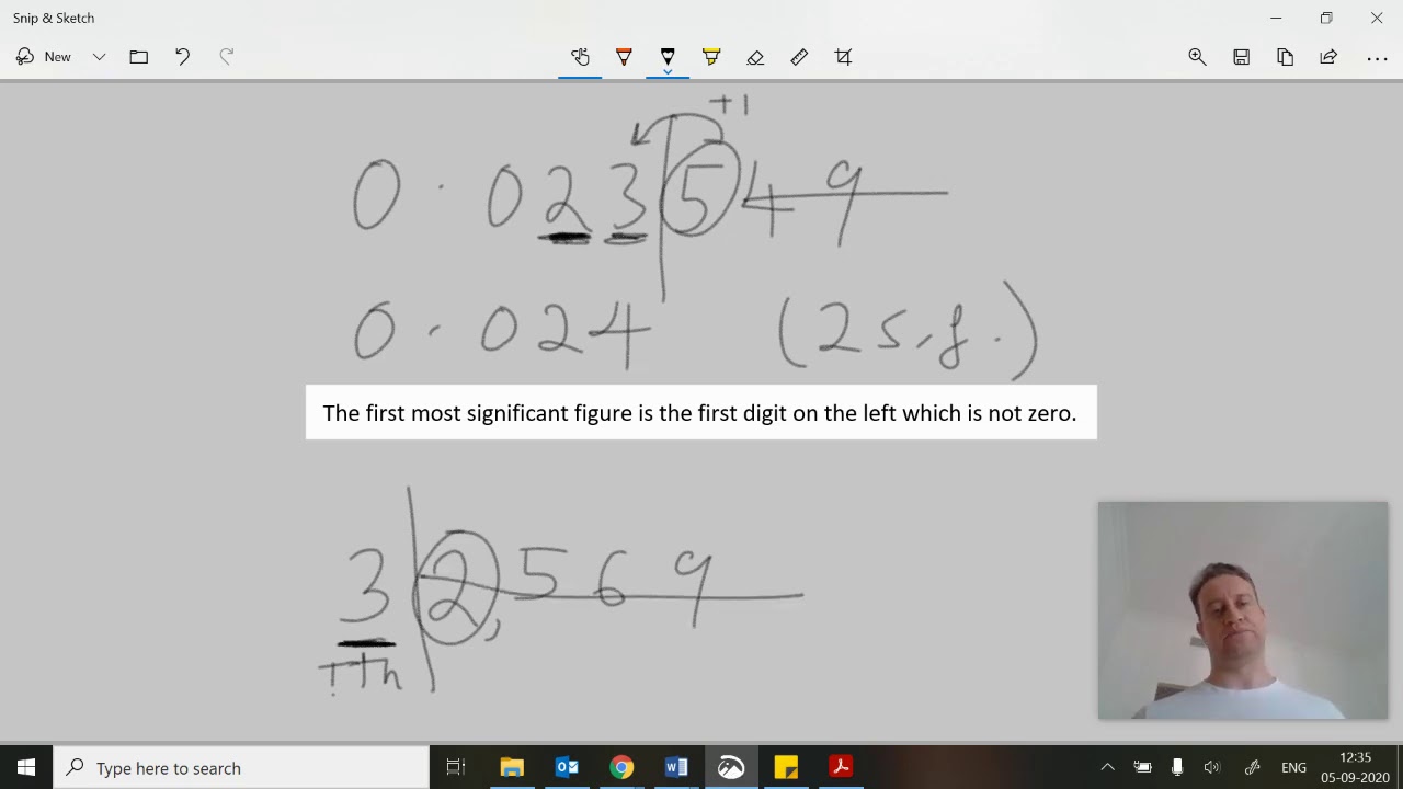 Master IGCSE Maths: How to Round Off to Significant Figures π