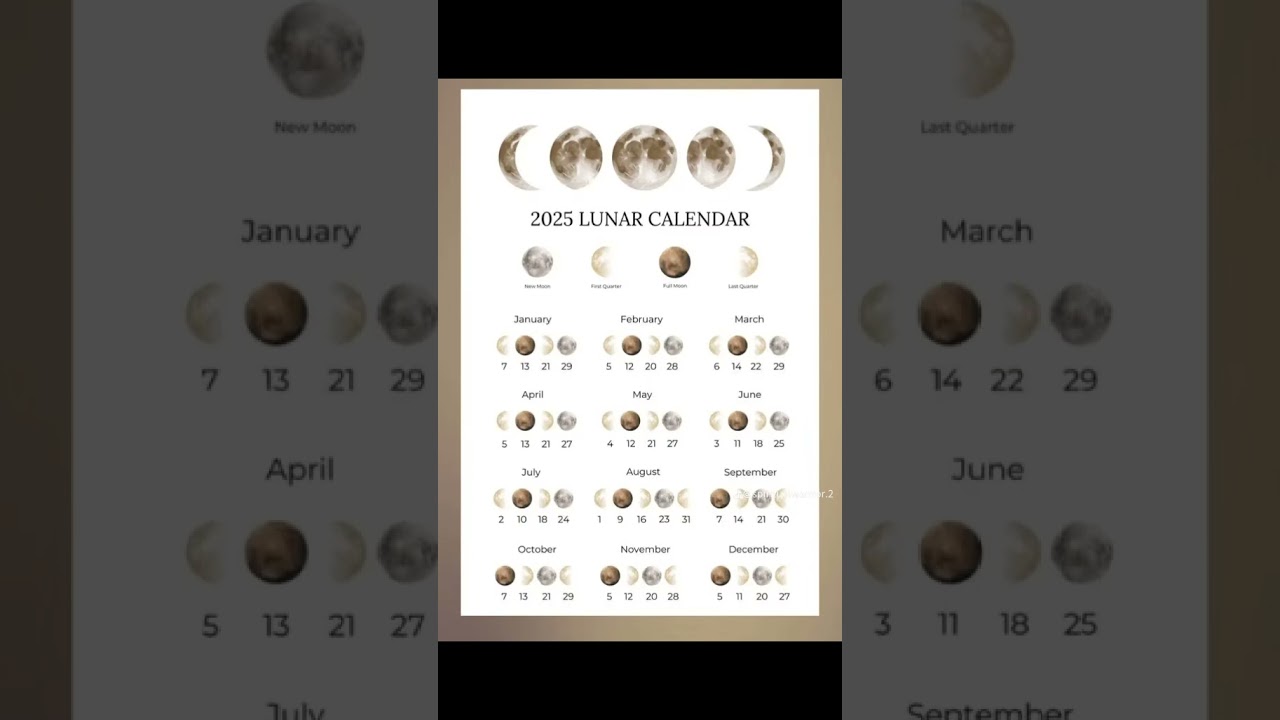 2025 Lunar Calendar 🌙: Track Moon Phases
