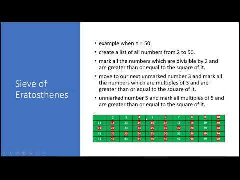 Number Theory for Cryptography