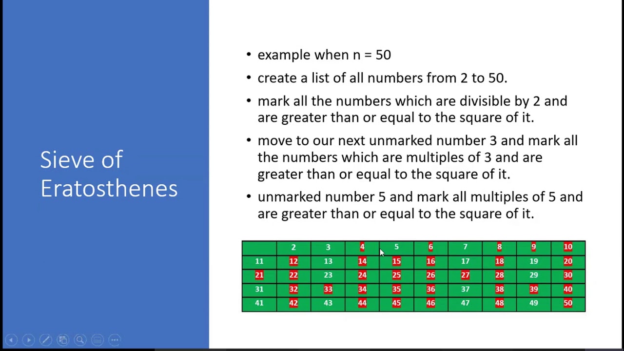 Number Theory in Cryptography