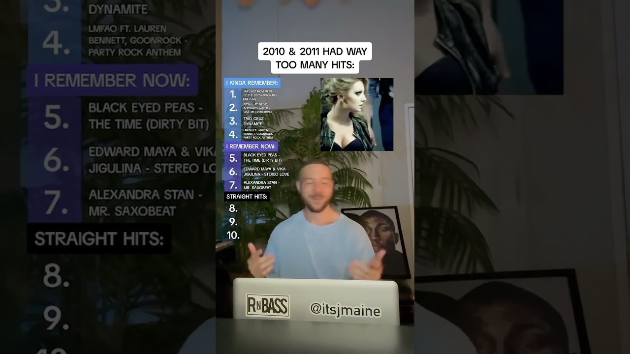 2010 Top Hits of 2010 & 2011 🎶