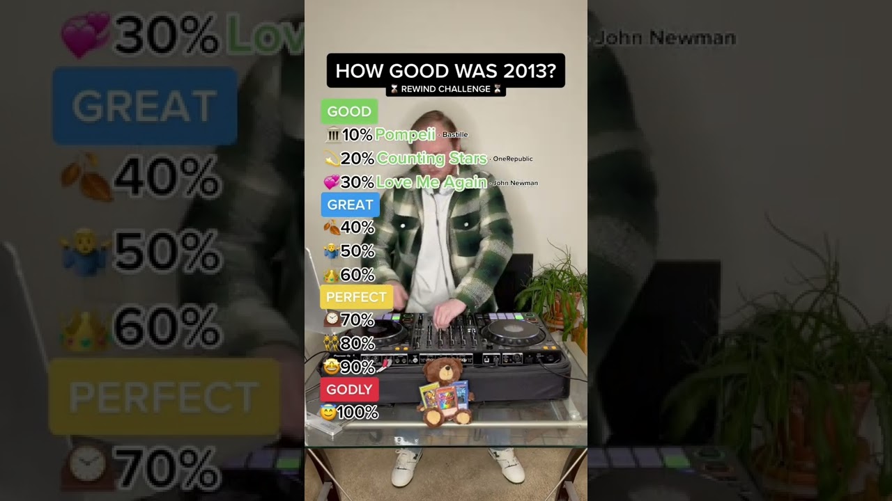 How Good Was 2013? Top 10 Songs of the Year