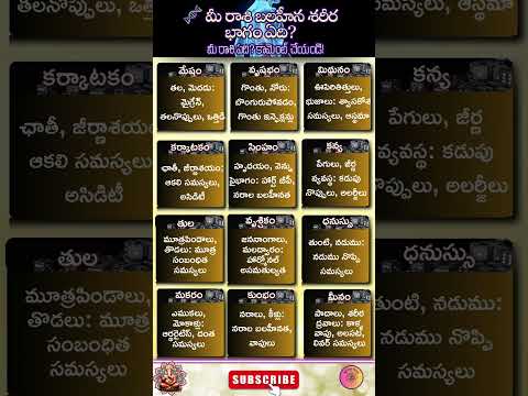 🧬 మీ రాశి బలహీన శరీర భాగం ఏది? చంద్రరాశి ప్రకారం వైద్య జ్యోతిష్యం!| AstroVeda Creations