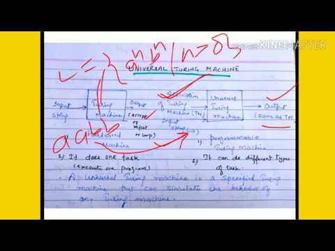 Universal Turing Machine - lecture107/toc