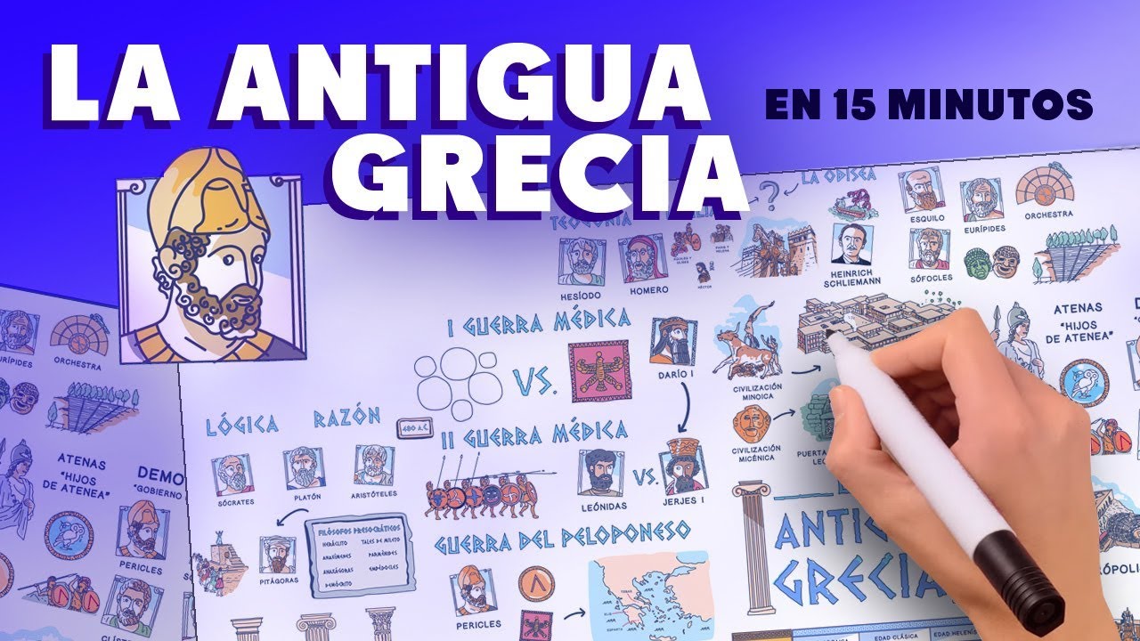 Descubre la Antigua Grecia en 15 Minutos 🏛️