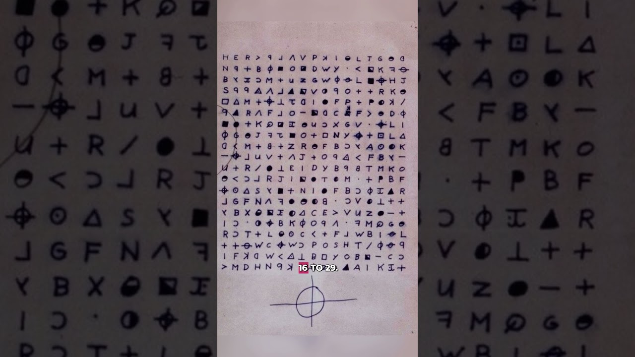 Decoding the Zodiac Killer's Mysterious Cipher π΅οΈββοΈ