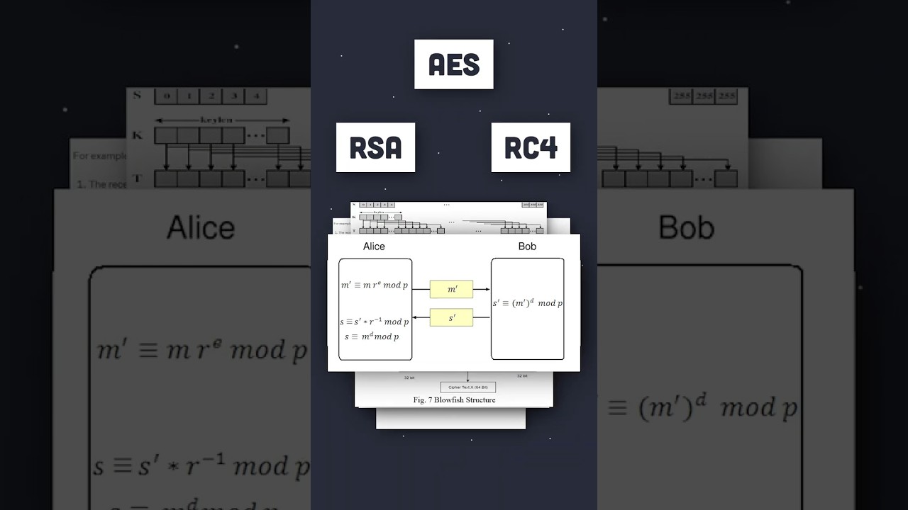 XOR Encryption Explained 🔐