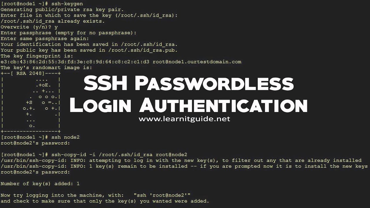 Set Up SSH Passwordless Login with SSH Keygen on Linux