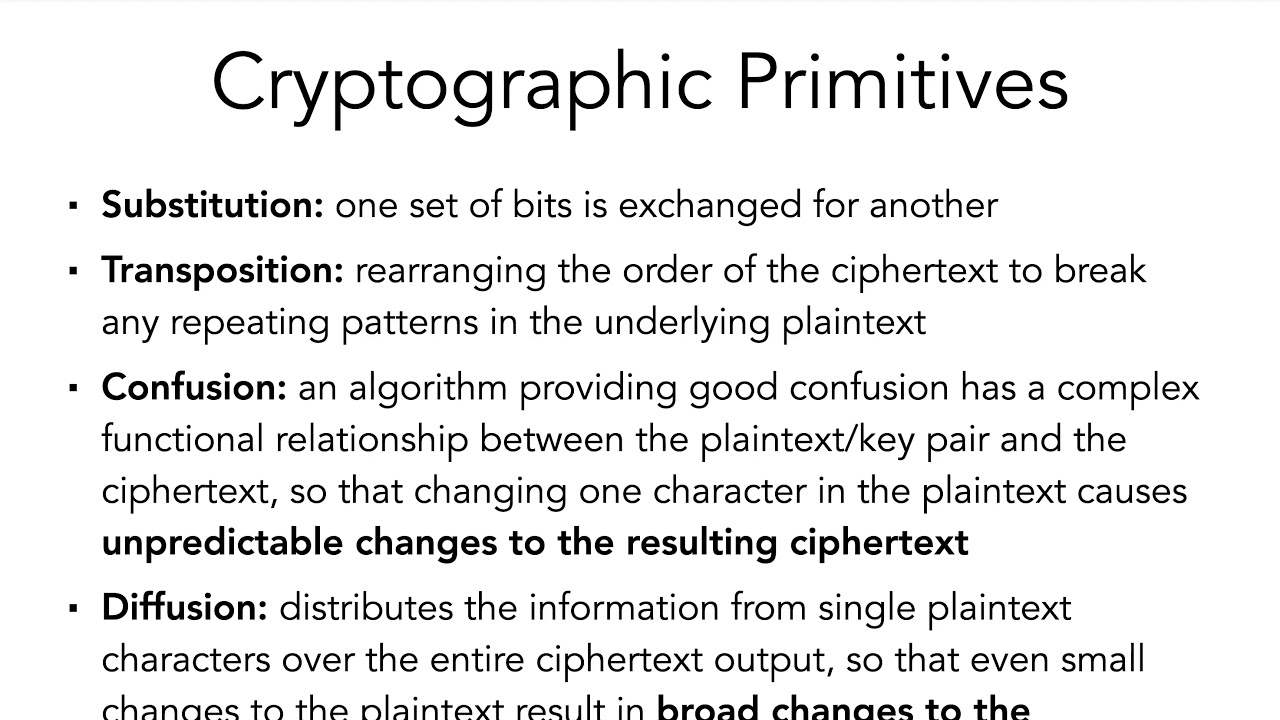 12 Cryptography Part 1 - Additional Topics