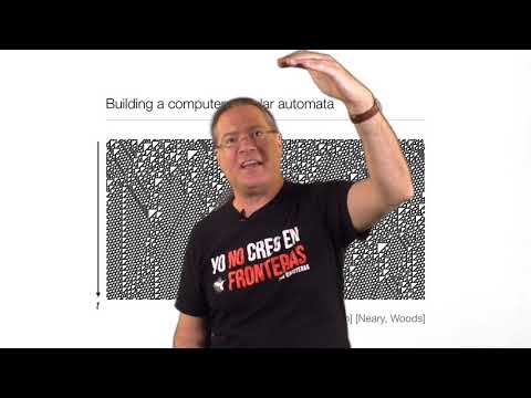 Computation in Complex Systems : P versus NP : Above & Beyond : Complexity Hierarchy & Quiz