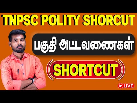 SHORTCUT POLITY 💥 பகுதி &அட்டவணை விதிகள் ஜாலியா பாருங்க 🔥 SAIS ACACDEMY