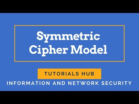symmetric cipher model | (Eng-Hindi) | #2