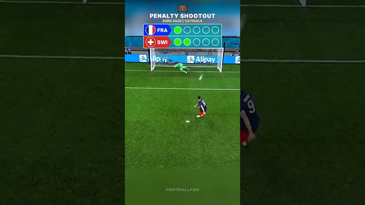 Epic Penalty Shootout: France vs Switzerland 🔥 | Euro 2020 Round of 16