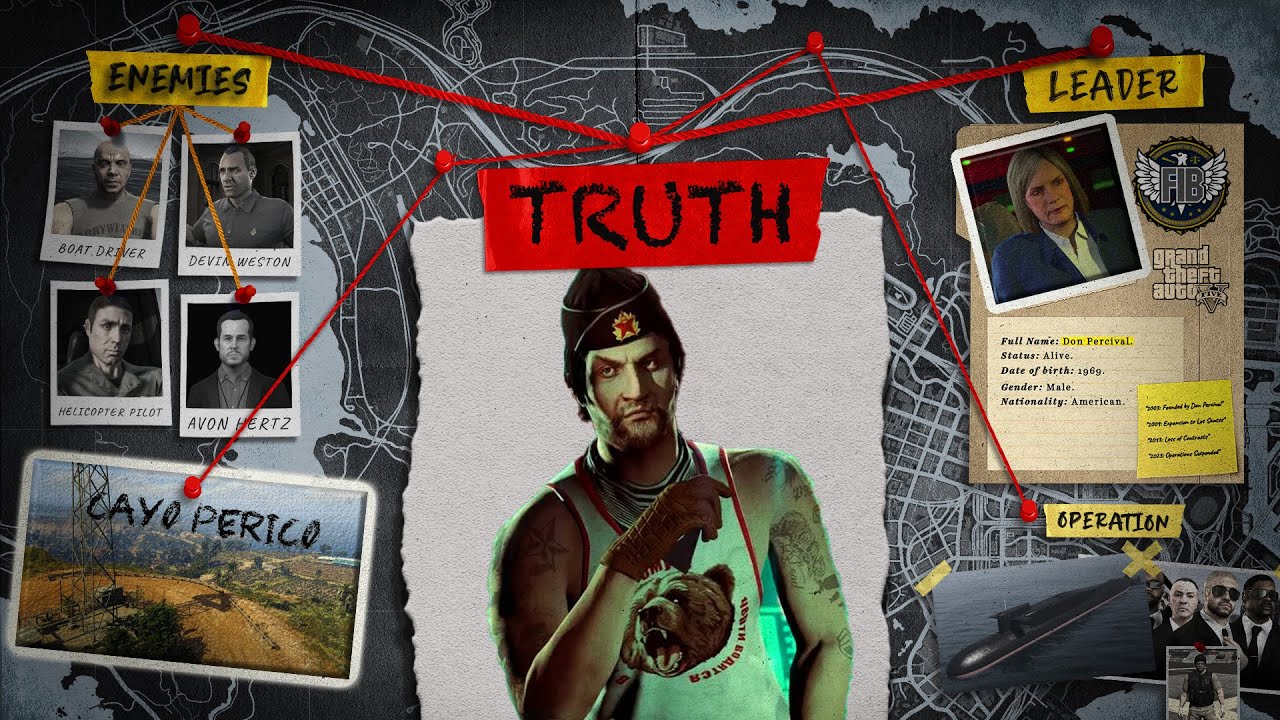 The Truth About Pavel: Kosatka Submarine Captain