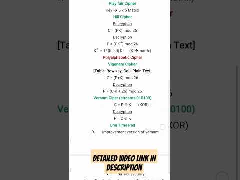 Classical Encryption Techniques