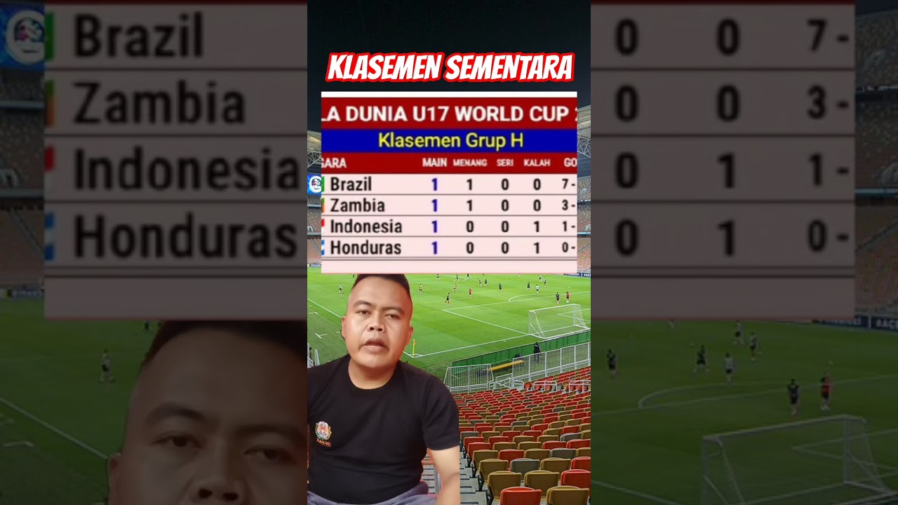 Klasemen Sementara Timnas Indonesia dan Grup H Piala Dunia U-17 2025