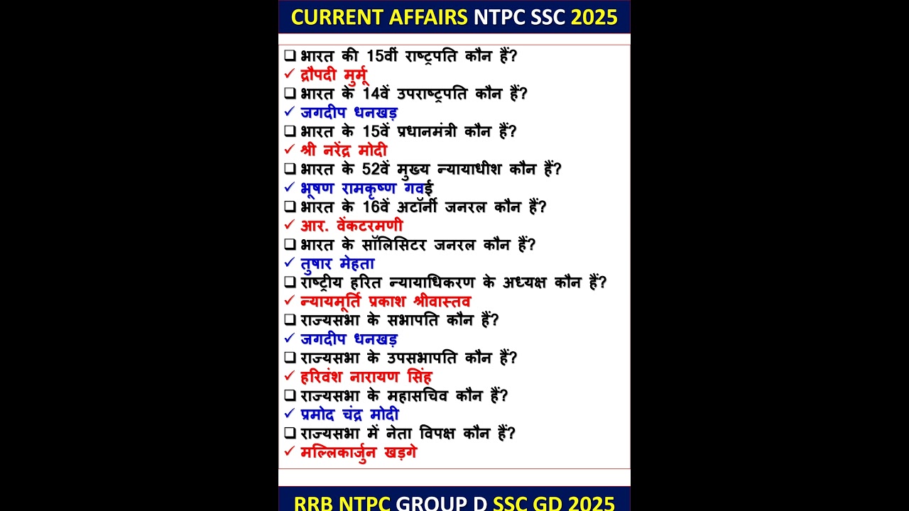 CURRENT AFFAIRS NTPC 2025 CURRENT AFFAIRS TODAY CURRENT AFFAIRS NTPC #rrb #ntpc #currentaffairs #ssc