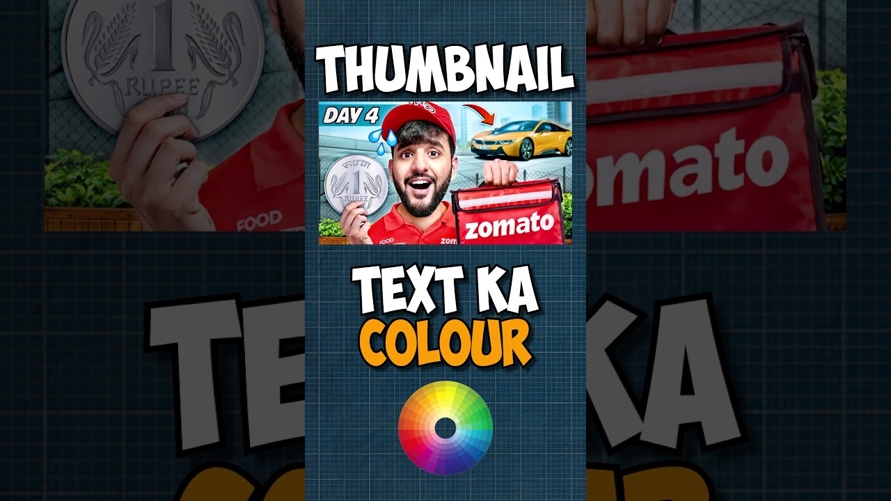 Create Trending Thumbnails in 4 Easy Steps ✅