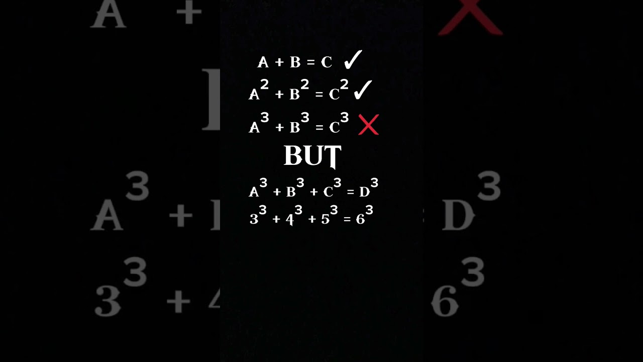 Fermat's Last Theorem: A Mathematical Enigma