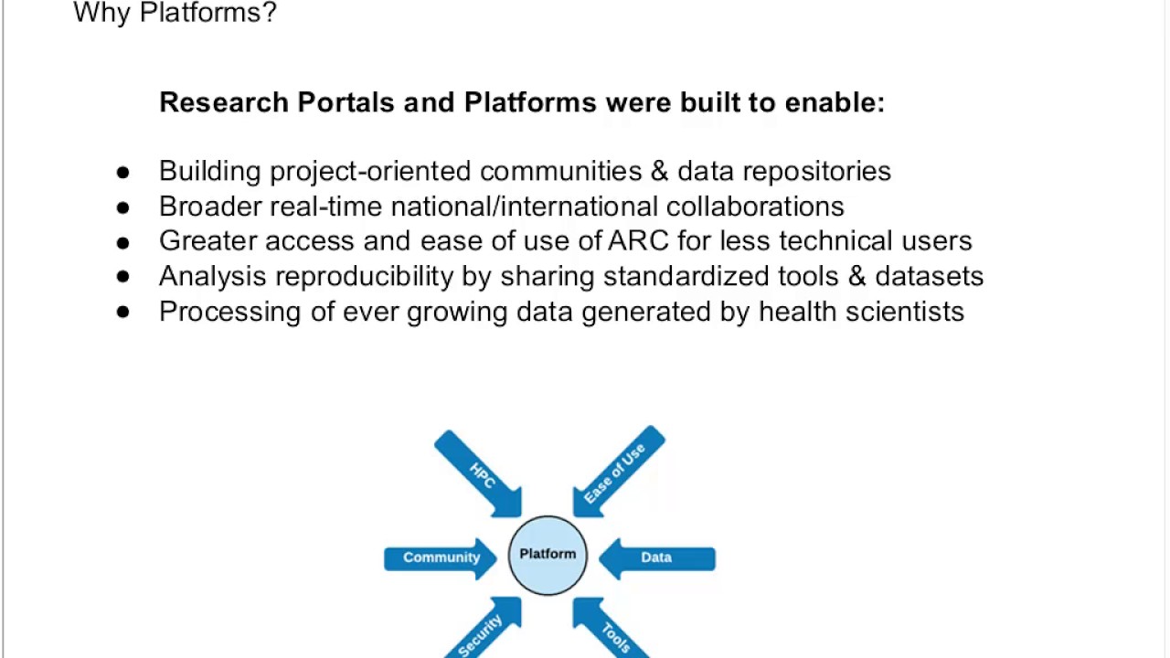 Webinar: Data Tools for Health Research π