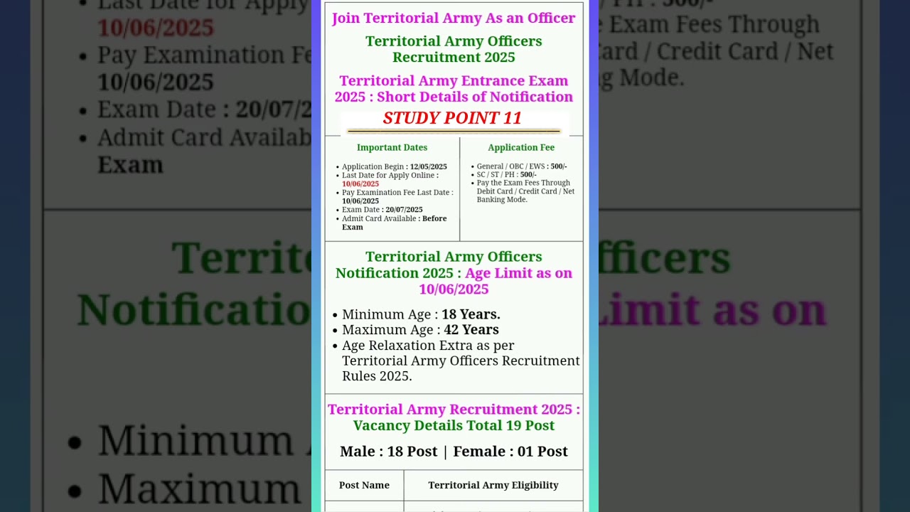 Apply for Indian Army Territorial Army TAOEE 2025 📝