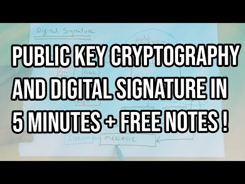 [HINDI] Public Key Cryptography And Digital Signatures in Network Security Explained Easily !