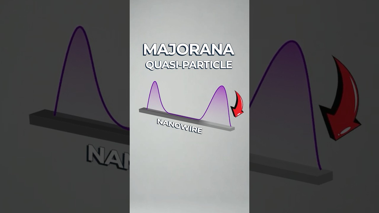 Microsoft Unveils Majorana 1: The World's First Topological Quantum Chip 🚀
