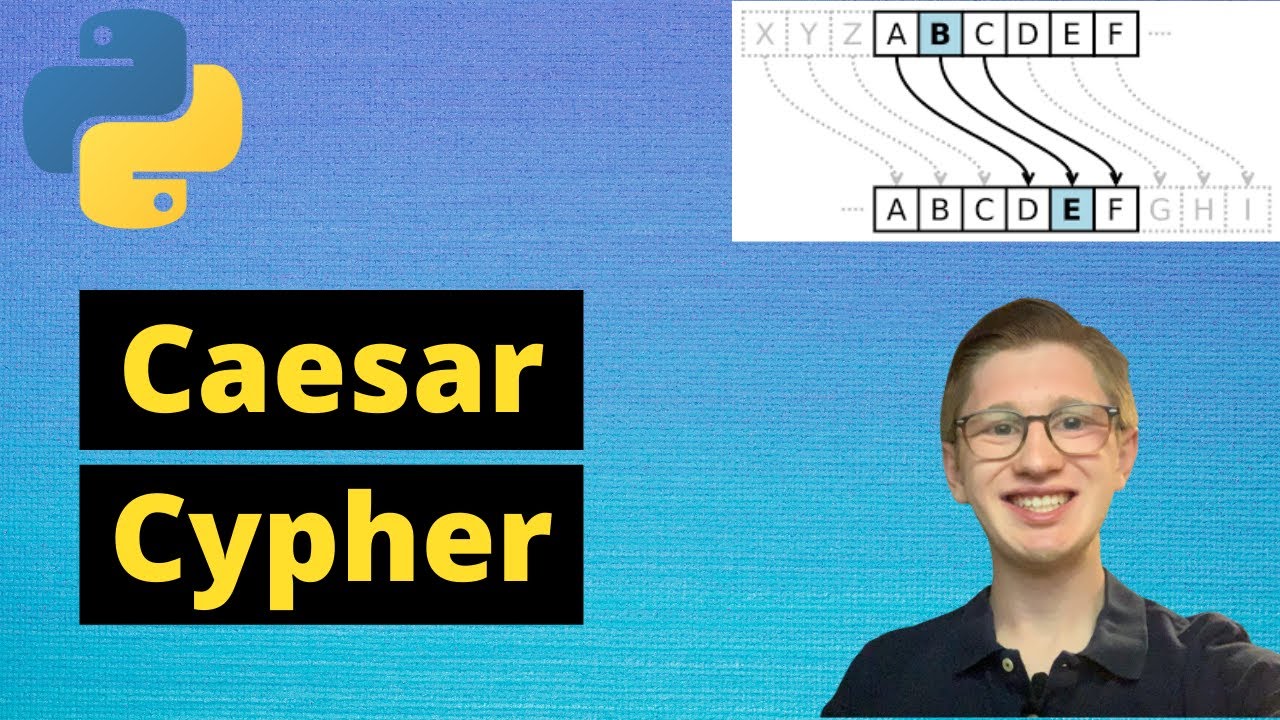Learn How to Create a Caesar Cipher in Python π | Python Tutorial Series #66