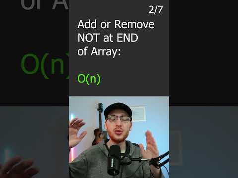 Memorize this Array Time Complexity Cheat Sheet!